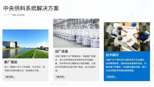 尼嘉斯第三期管理再升級項目合作啟動 尼嘉斯第三期管理再升級項目合作啟動