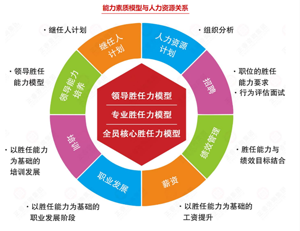 蒼南縣宜云紡織有限公司啟動(dòng)企業(yè)系統(tǒng)管理升級(jí) 蒼南縣宜云紡織有限公司啟動(dòng)企業(yè)系統(tǒng)管理升級(jí)