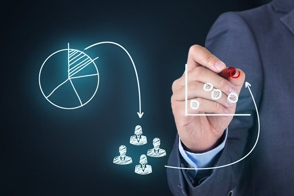 如何通過營(yíng)銷咨詢?yōu)槠髽I(yè)塑造品牌？高效營(yíng)銷策略方案！