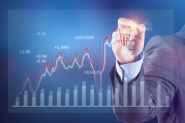 如何通過市場調(diào)研和預(yù)測制定科學(xué)的年度經(jīng)營計劃？