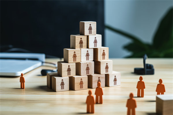 企業(yè)對人力資源服務的需求日益多樣化，未來趨勢是？