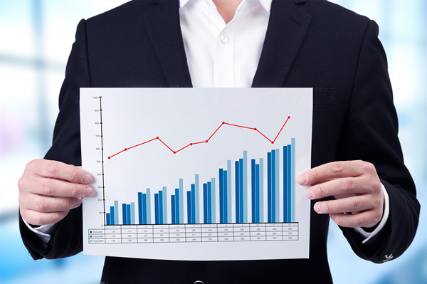 公司各部門沒有明確的管理指標，如何設計解決思路？