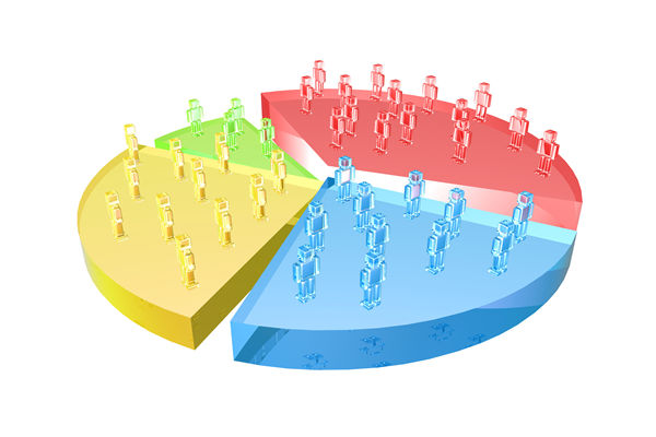 如何通過戰(zhàn)略管理提升企業(yè)的核心競爭力和市場份額？