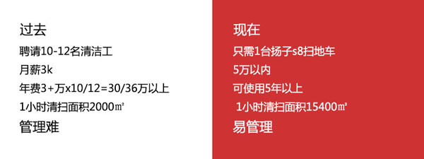 揚子工業幫助合肥緯佳機械科技有限公司解決了車間清塵難題(圖2)